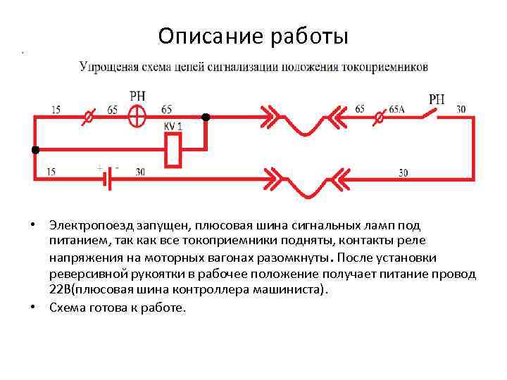 Описание работы • Электропоезд запущен, плюсовая шина сигнальных ламп под питанием, так как все