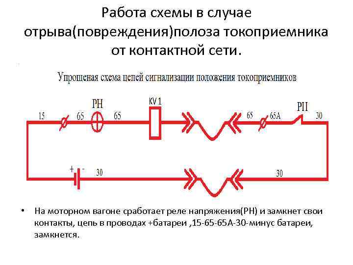 Работа схемы в случае отрыва(повреждения)полоза токоприемника от контактной сети. • На моторном вагоне сработает