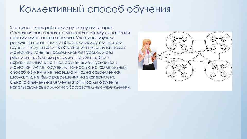 Коллективный способ обучения Учащиеся здесь работали друг с другом в парах. Состояние пар постоянно