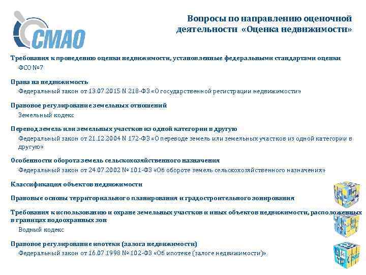 Вопросы по направлению оценочной деятельности «Оценка недвижимости» Требования к проведению оценки недвижимости, установленные федеральными