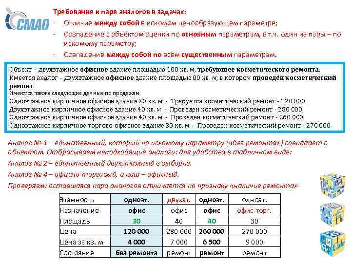 Требование к паре аналогов в задачах: - Отличие между собой в искомом ценообразующем параметре;