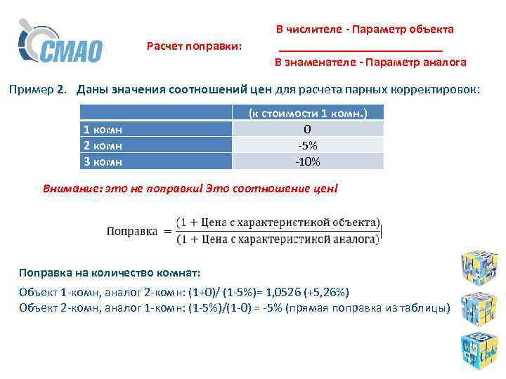  В числителе - Параметр объекта Расчет поправки: _____________ В знаменателе - Параметр аналога