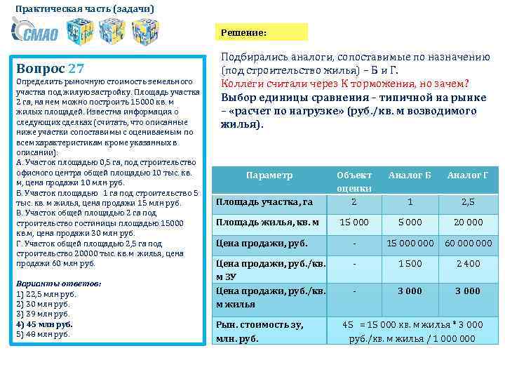 Практическая часть (задачи) Решение: Вопрос 27 Определить рыночную стоимость земельного участка под жилую застройку.