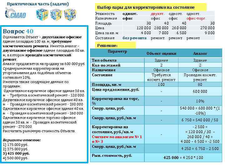 Практическая часть (задачи) Вопрос 40 Оценивается Объект – двухэтажное офисное здание площадью 100 кв.