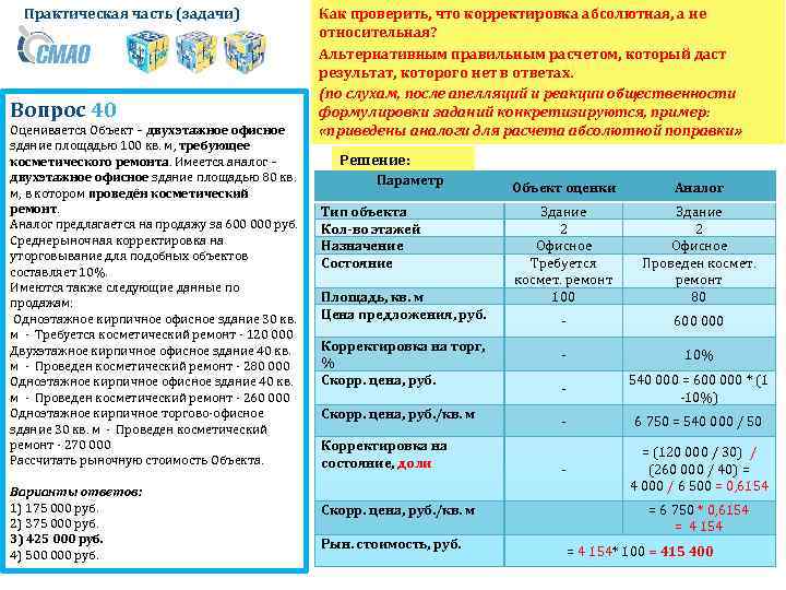 Практическая часть (задачи) Вопрос 40 Оценивается Объект – двухэтажное офисное здание площадью 100 кв.