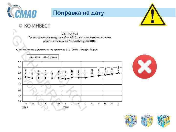 Поправка на дату 