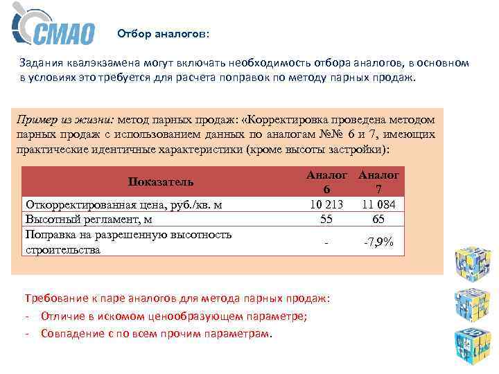 Отбор аналогов: Задания квалэкзамена могут включать необходимость отбора аналогов, в основном в условиях это