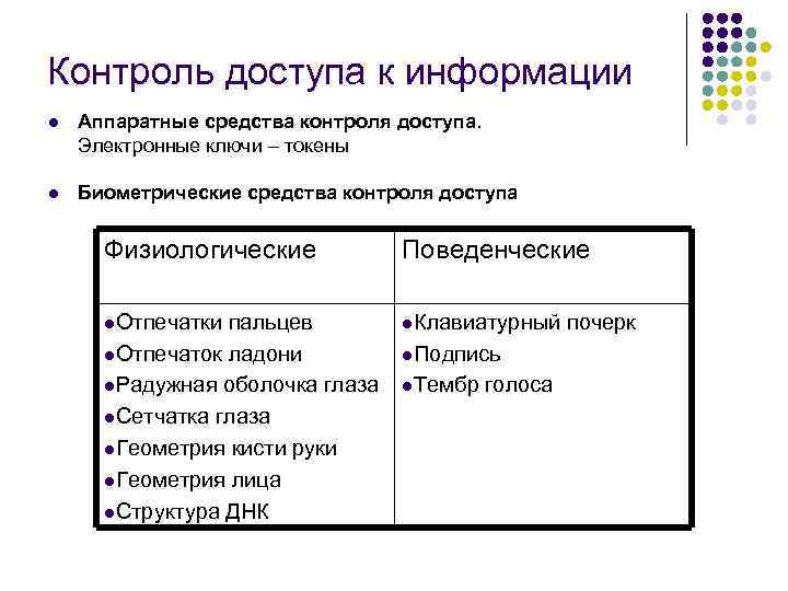 Контроль доступа к информации l Аппаратные средства контроля доступа. Электронные ключи – токены l