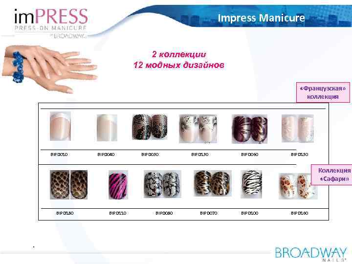 OOO Amaryllis Impress Manicure Russia 2 коллекции 12 модных дизайнов «Французская» коллекция BIPD 010