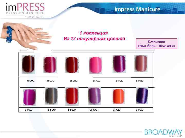 OOO Amaryllis Impress Manicure Russia 1 коллекция Из 12 популярных цветов BIP 200 BIP