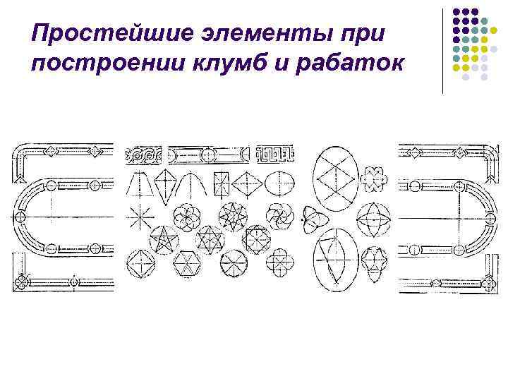 Простейшие элементы при построении клумб и рабаток 