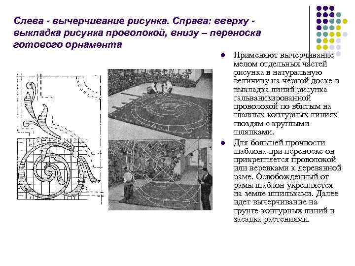 Слева - вычерчивание рисунка. Справа: вверху выкладка рисунка проволокой, внизу – переноска готового орнамента