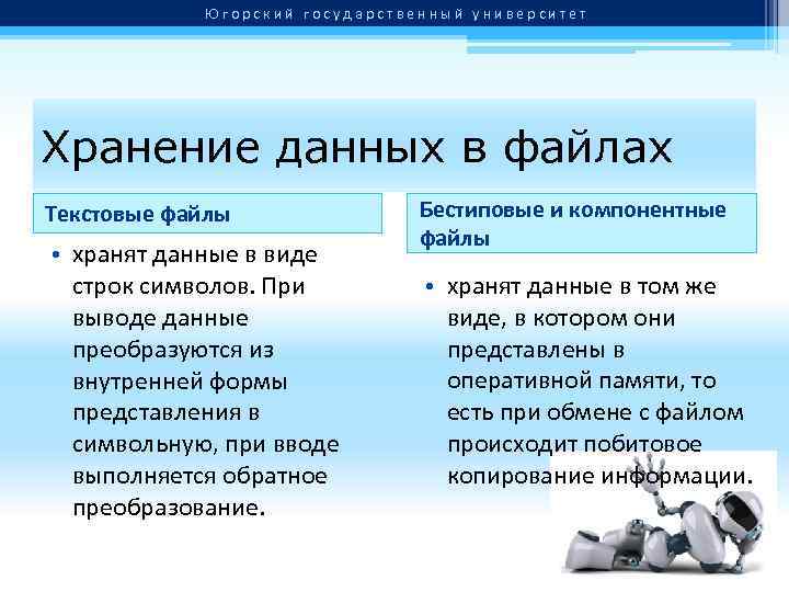 Югорский государственный университет Хранение данных в файлах Текстовые файлы • хранят данные в виде
