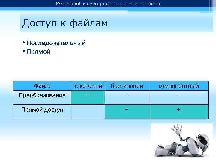 Югорский государственный университет Доступ к файлам • Последовательный • Прямой Файл: текстовый бестиповой компонентный