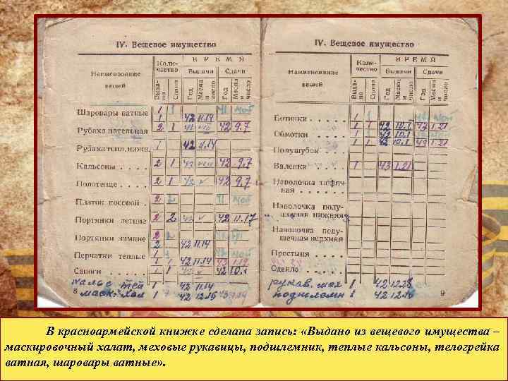  В красноармейской книжке сделана запись: «Выдано из вещевого имущества – маскировочный халат, меховые