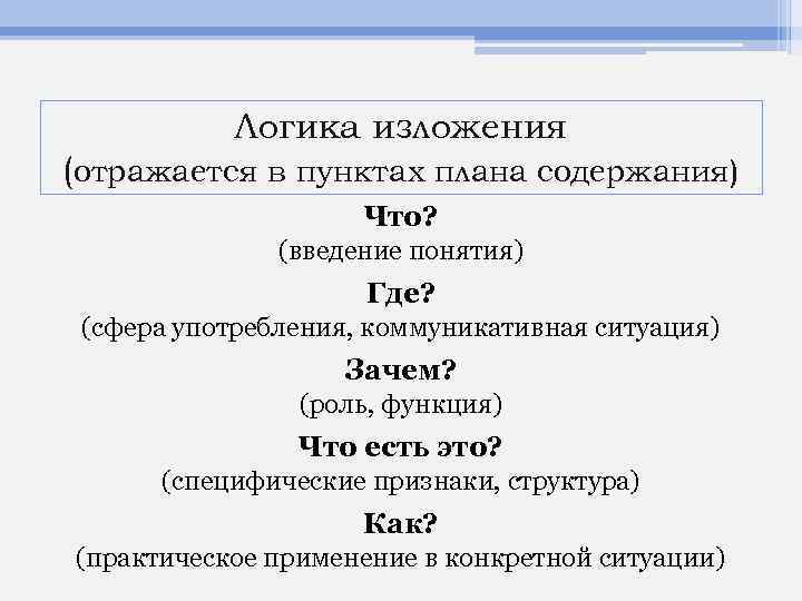Логика изложения (отражается в пунктах плана содержания) Что? (введение понятия) Где? (сфера употребления, коммуникативная