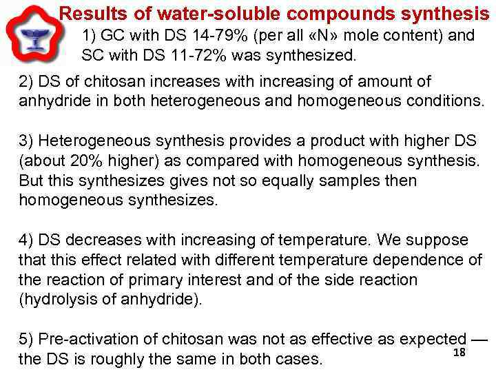 Results of water-soluble compounds synthesis 1) GC with DS 14 -79% (per all «N»