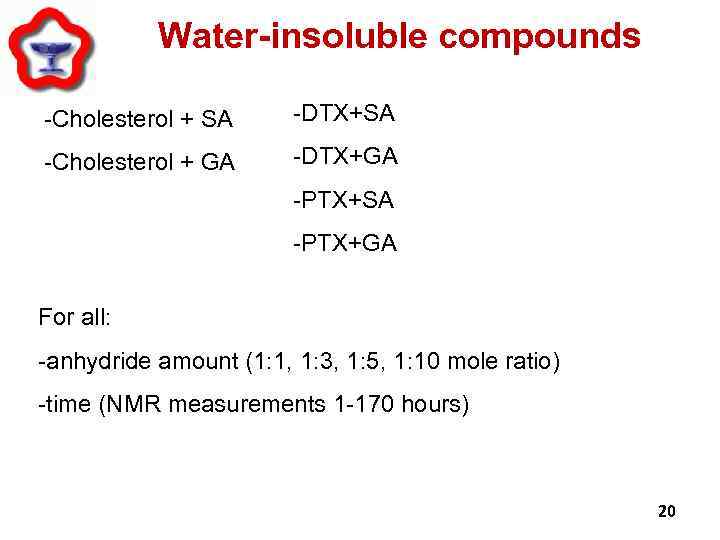 Water-insoluble compounds -Cholesterol + SA -DTX+SA -Cholesterol + GA -DTX+GA -PTX+SA -PTX+GA For all: