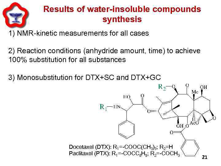 Results of water-insoluble compounds synthesis 1) NMR-kinetic measurements for all cases 2) Reaction conditions