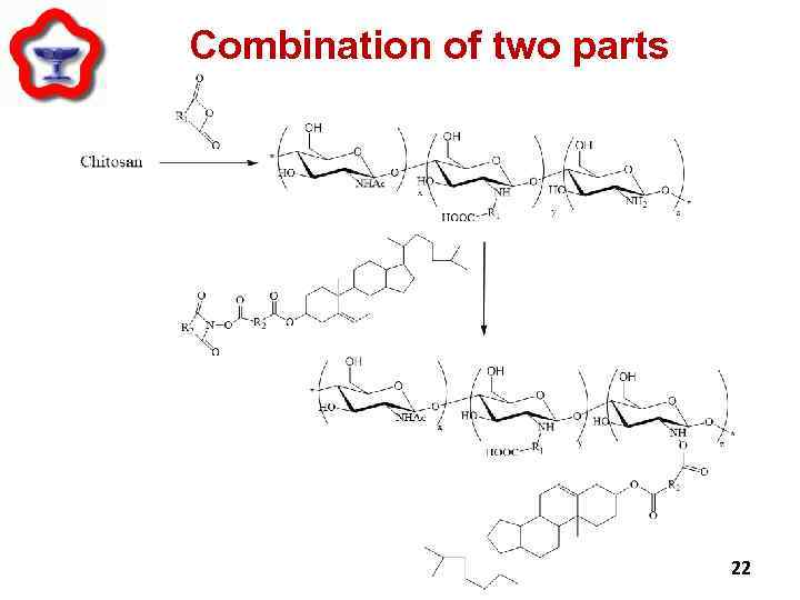 Combination of two parts 22 