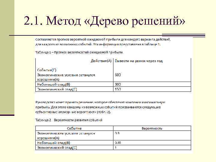 2. 1. Метод «Дерево решений» 