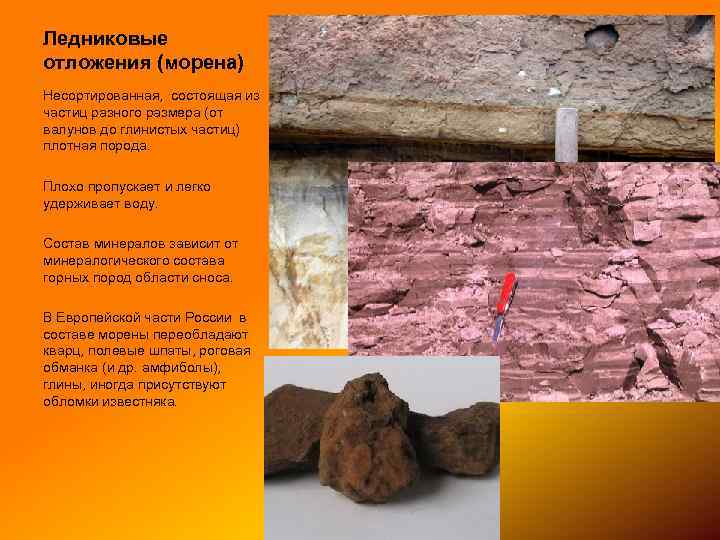 Ледниковые отложения (морена) Несортированная, состоящая из частиц разного размера (от валунов до глинистых частиц)