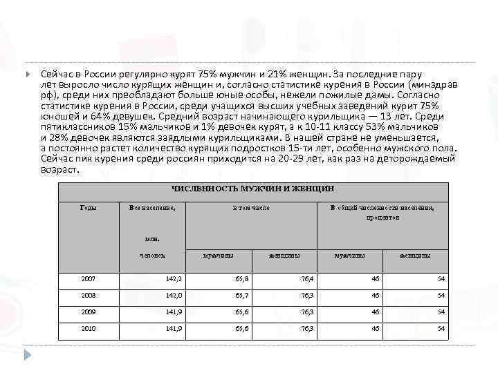  Сейчас в России регулярно курят 75% мужчин и 21% женщин. За последние пару