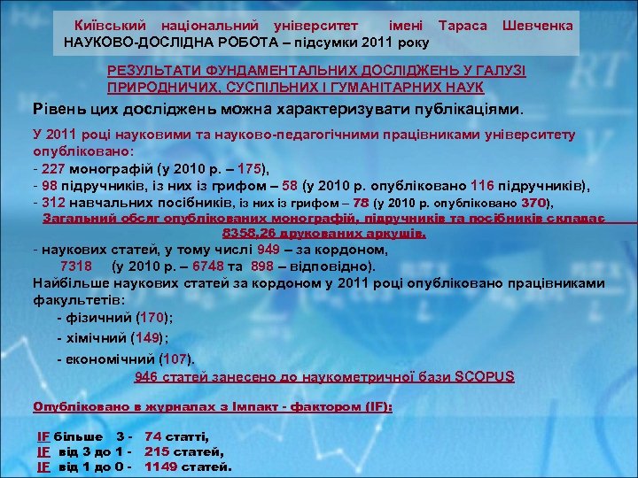  Київський національний університет імені Тараса Шевченка НАУКОВО-ДОСЛІДНА РОБОТА – підсумки 2011 року РЕЗУЛЬТАТИ