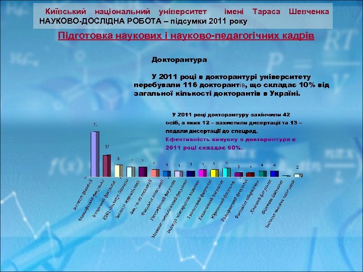  Київський національний університет імені Тараса Шевченка НАУКОВО-ДОСЛІДНА РОБОТА – підсумки 2011 року Підготовка