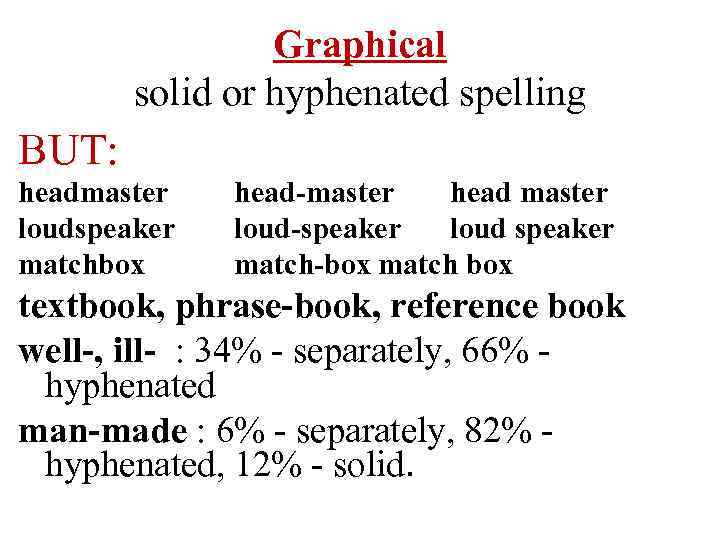 Graphical solid or hyphenated spelling BUT: headmaster loudspeaker matchbox head-master head master loud-speaker loud