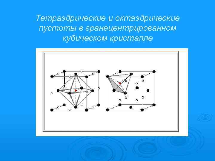 Тетраэдрические и октаэдрические пустоты в гранецентрированном кубическом кристалле 