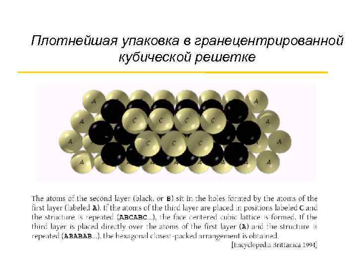 Плотнейшая упаковка в гранецентрированной кубической решетке 