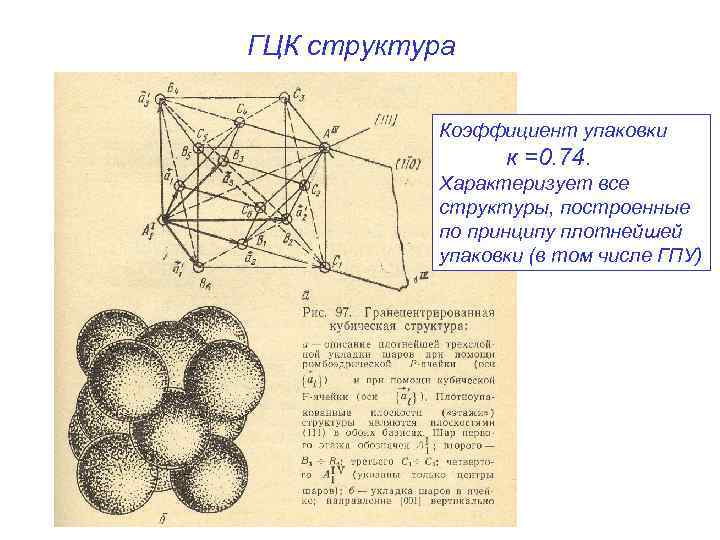 ГЦК структура Коэффициент упаковки к =0. 74. Характеризует все структуры, построенные по принципу плотнейшей