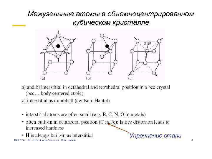 Межузельные атомы в объемноцентрированном кубическом кристалле Упрочнение стали 