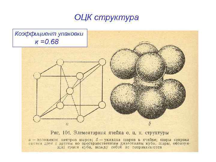 ОЦК структура Коэффициент упаковки к =0. 68 