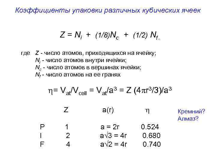 Коэффициенты упаковки различных кубических ячеек Z = Ni + (1/8)Nc + (1/2) Nf ,