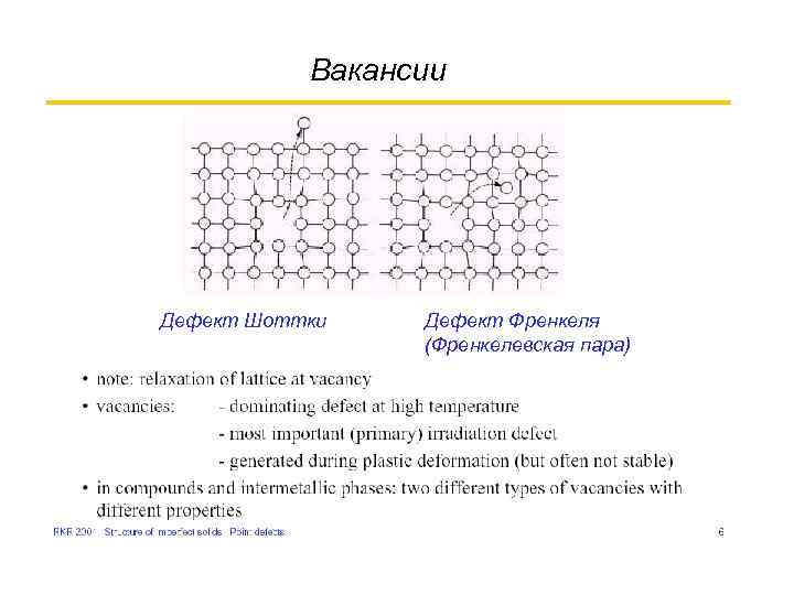 Вакансии Дефект Шоттки Дефект Френкеля (Френкелевская пара) 