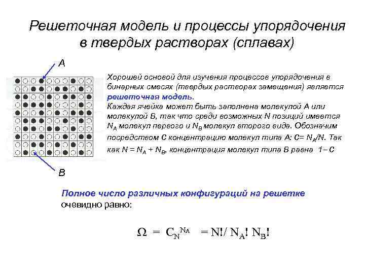 Решеточная модель и процессы упорядочения в твердых растворах (сплавах) А Хорошей основой для изучения
