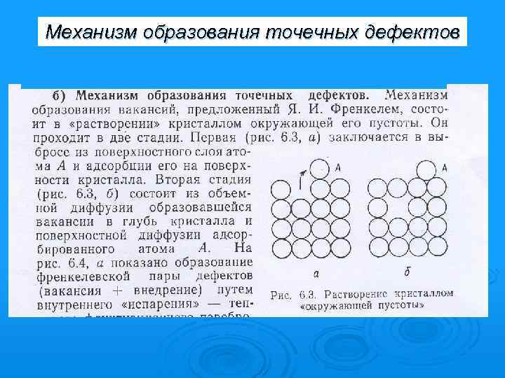 Механизм образования точечных дефектов 