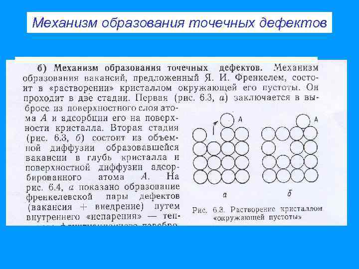 Механизм образования точечных дефектов 