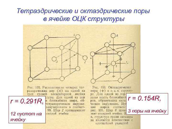 Тетраэдрические и октаэдрические поры в ячейке ОЦК структуры r = 0. 291 R, 12