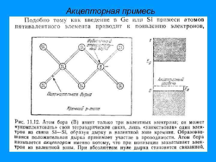 Акцепторная примесь 