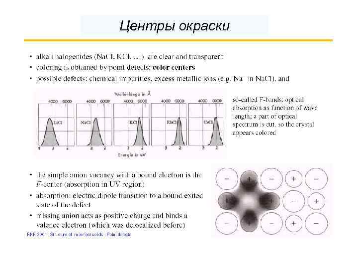 Центры окраски 