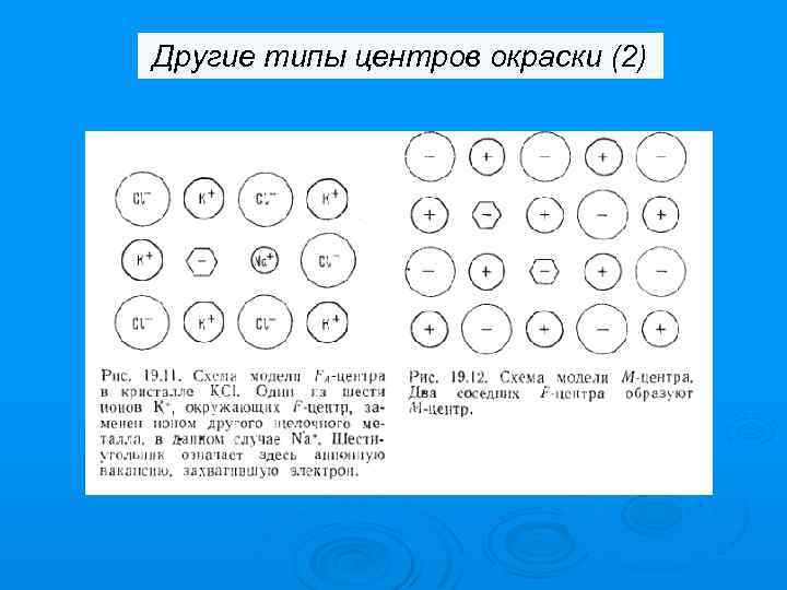 Другие типы центров окраски (2) 