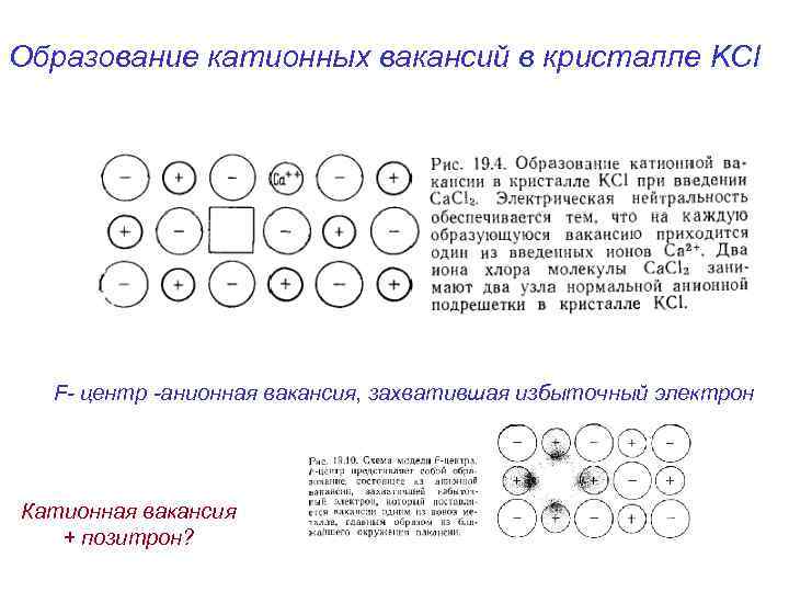 Образование катионных вакансий в кристалле KCl F- центр -анионная вакансия, захватившая избыточный электрон Катионная