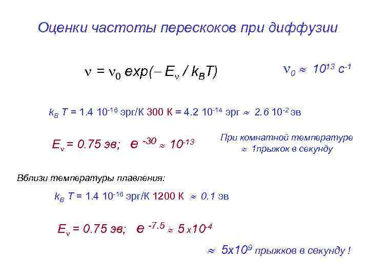 Оценки частоты перескоков при диффузии 0 1013 c-1 = 0 exp( E / k.