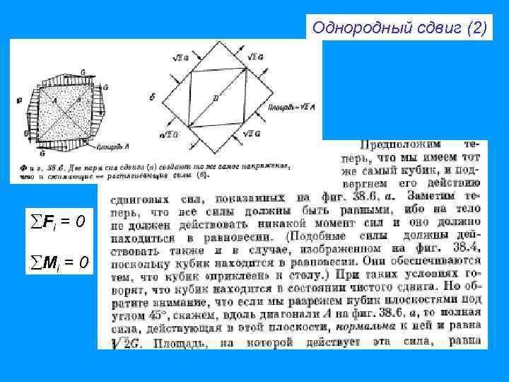 Однородный сдвиг (2) Fi = 0 Mi = 0 