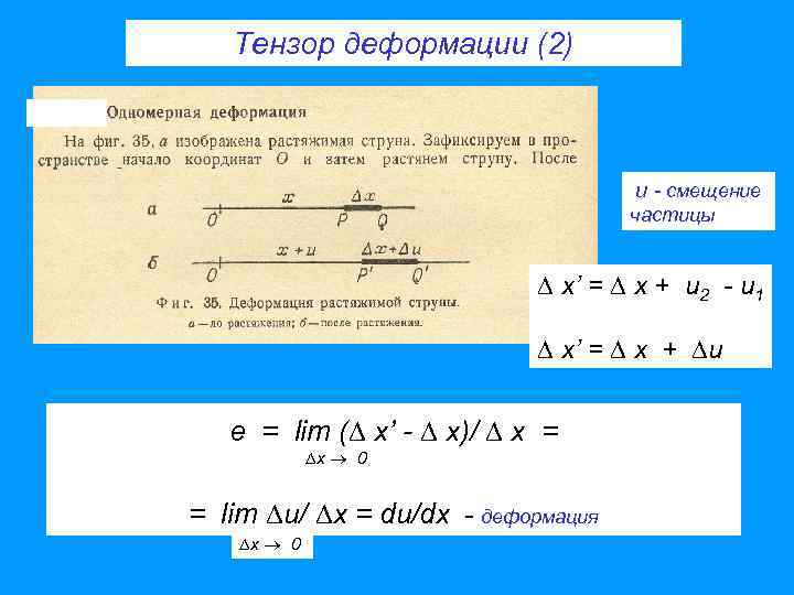 Тензор деформации (2) u - смещение частицы x’ = x + u 2 -