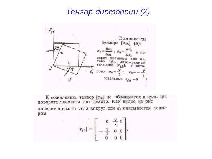 Тензор дисторсии (2) 2 