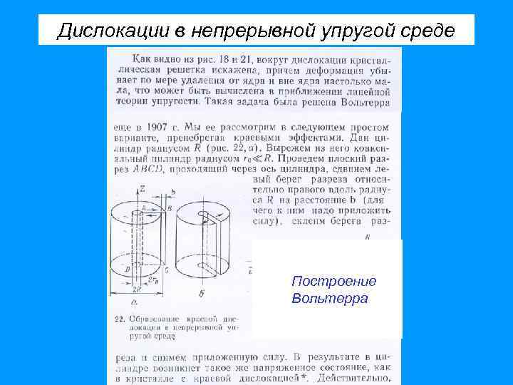 Дислокации в непрерывной упругой среде Построение Вольтерра 